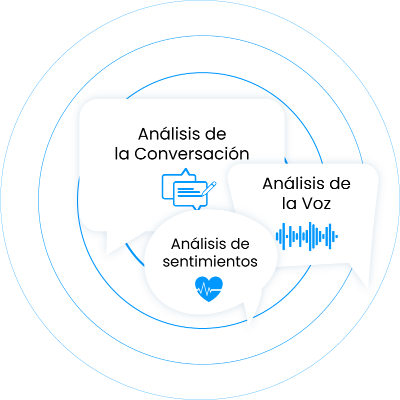 Análisis_cast_v1