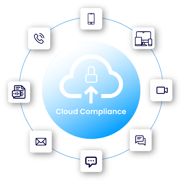 Cloud-Compliance