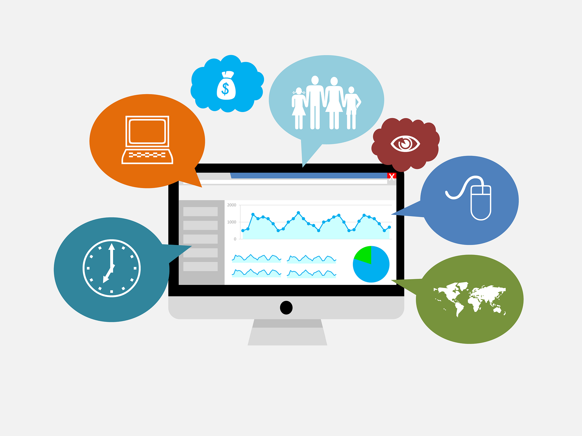 How Speech Analytics benefits sales teams